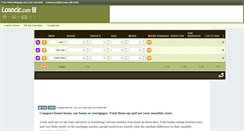 Desktop Screenshot of loanclc.com